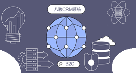 CRM系统,会员管理系统