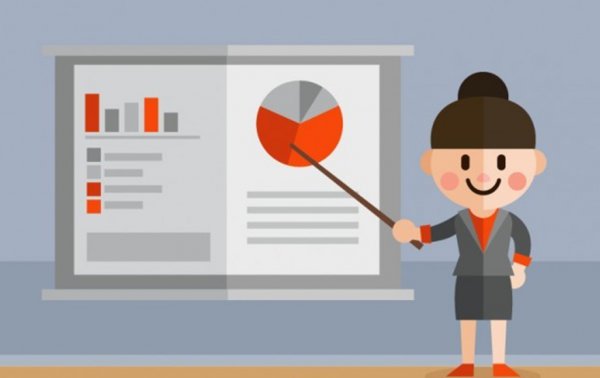 CRM系统中的重要功能——KPI数据分析
