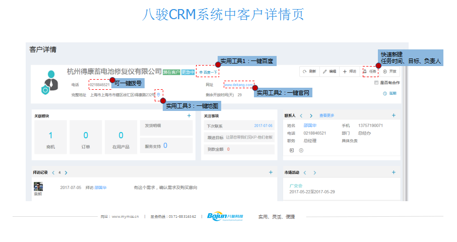 <b>CRM系统功能介绍-客户详情页</b>