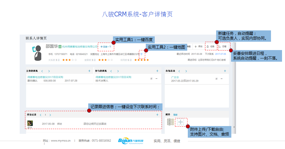 CRM系统,crm功能,客户资源管理