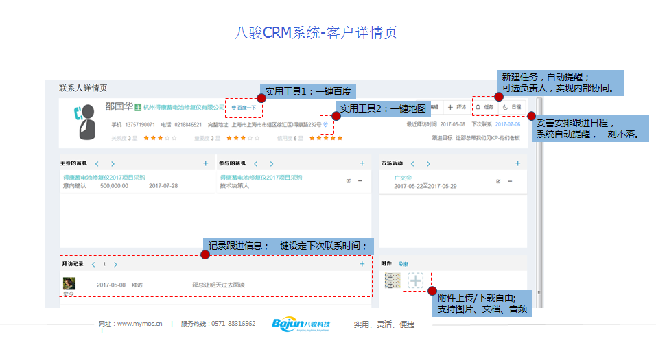 CRMϵͳ,crm,ͻԴ