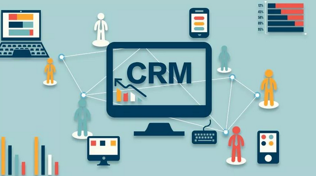 crm厂商,八骏CRM,crm系统