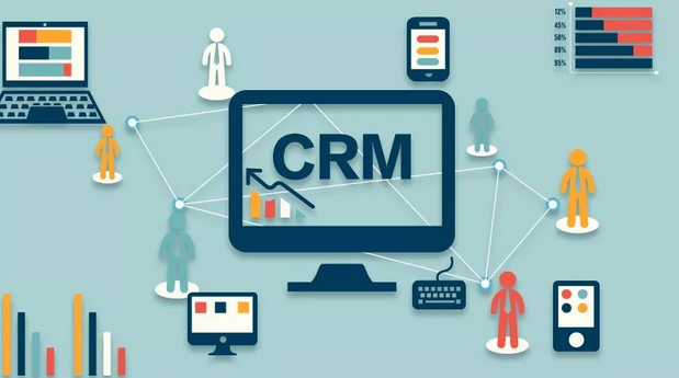 crm,˿CRM,crmϵͳ