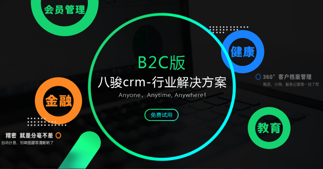 <b>ʲôҵCRM</b>