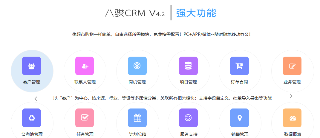 CRM