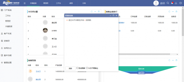 <b>CRM中的预警信息能提醒哪些内容?</b>