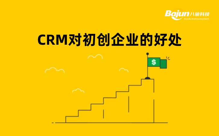 ҵCRM