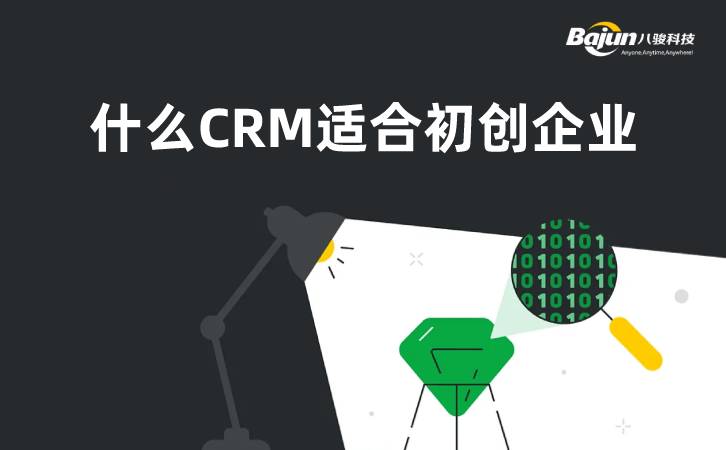 <b>ʺϳҵCRM6</b>