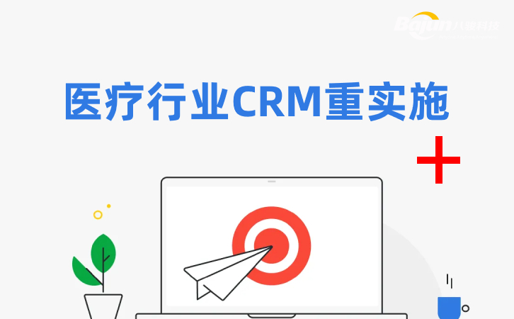 ҽCRM