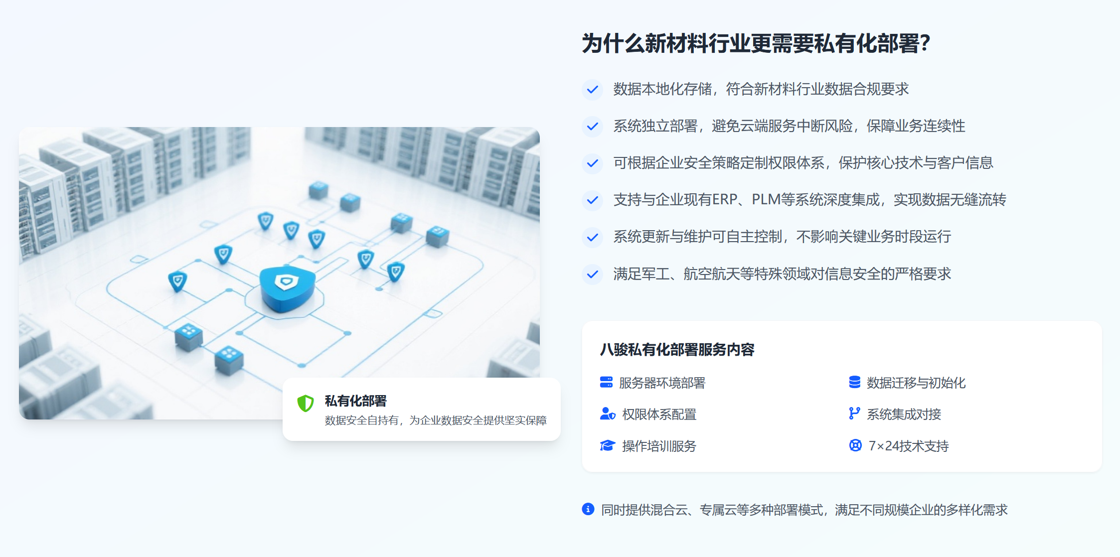 新材料CRM