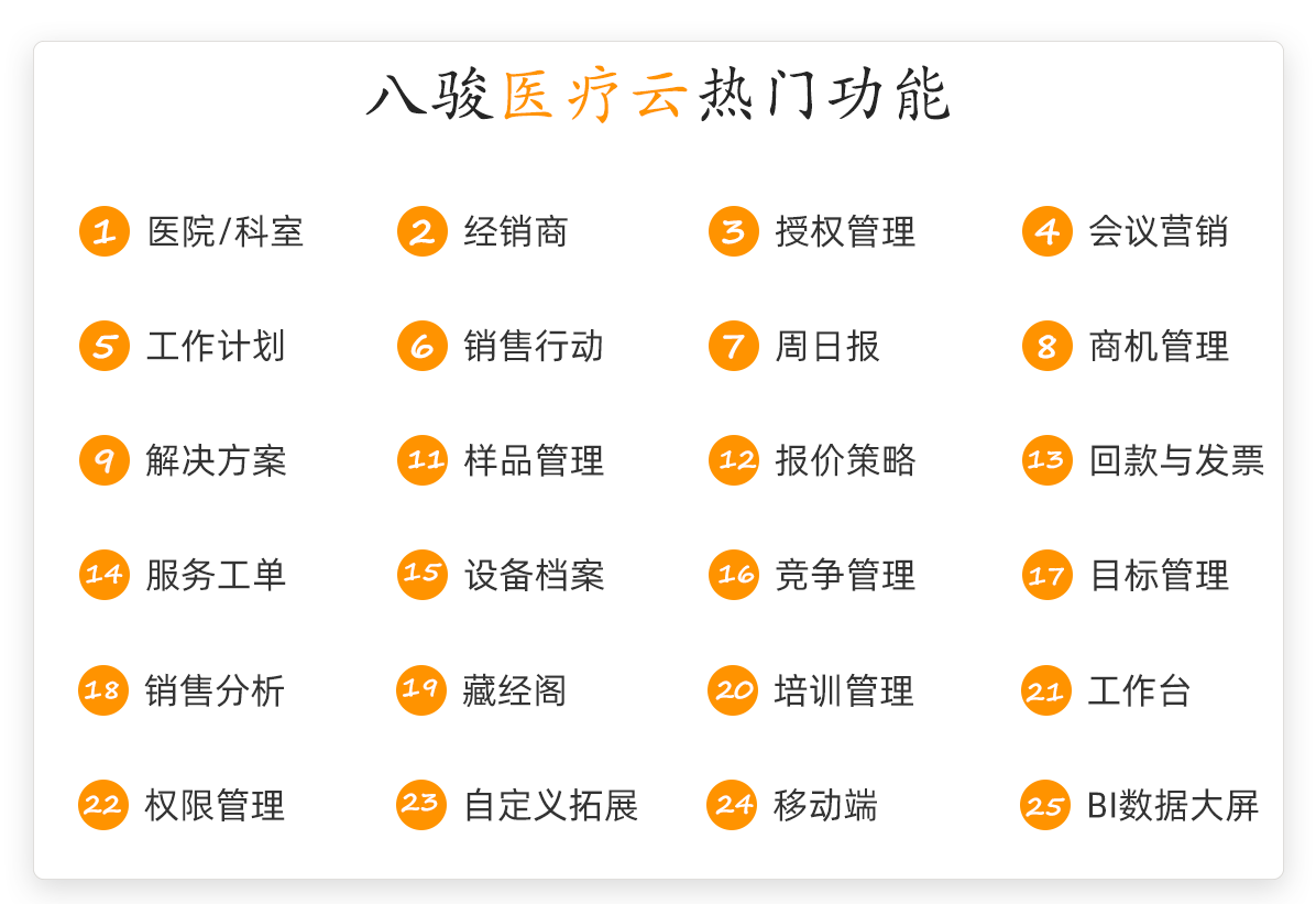 八骏医疗云CRM功能