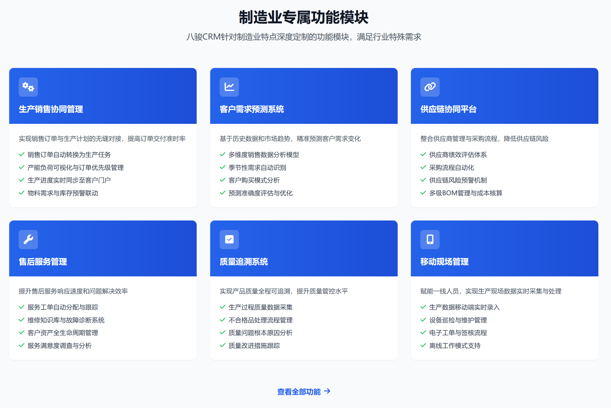 制造业功能.